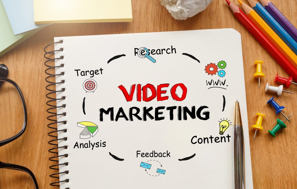 Building Video Marketing Plans